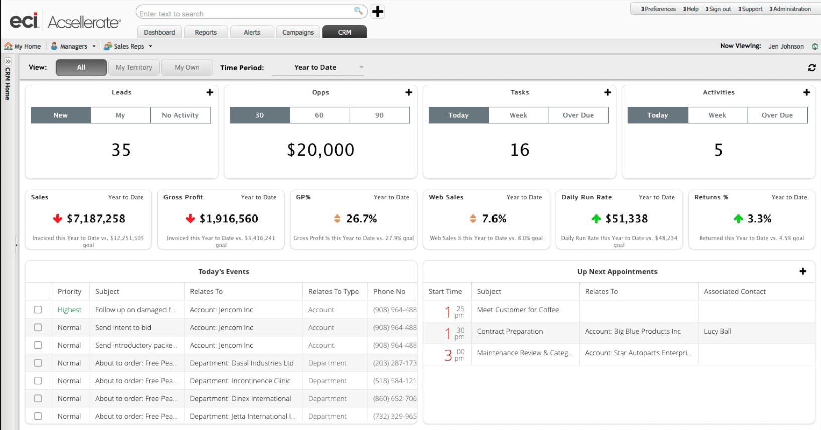 screenshot of Red Falcon